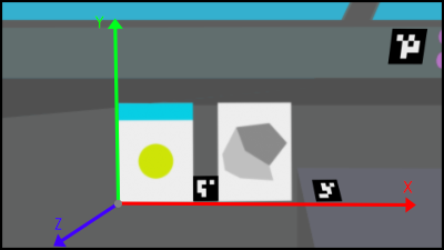 Scene pose estimation